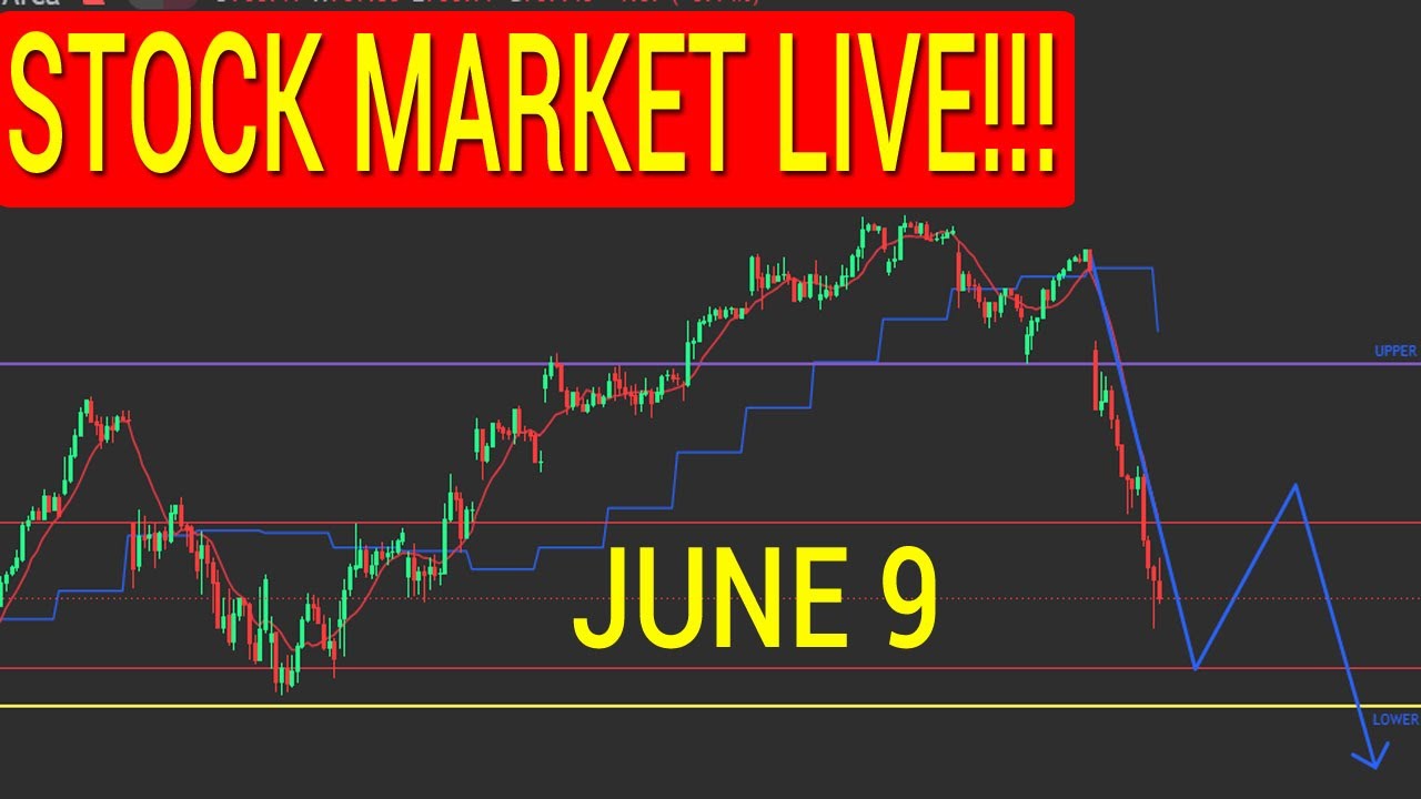 85% PROBABILITY TODAY! STOCK MARKET LIVE!