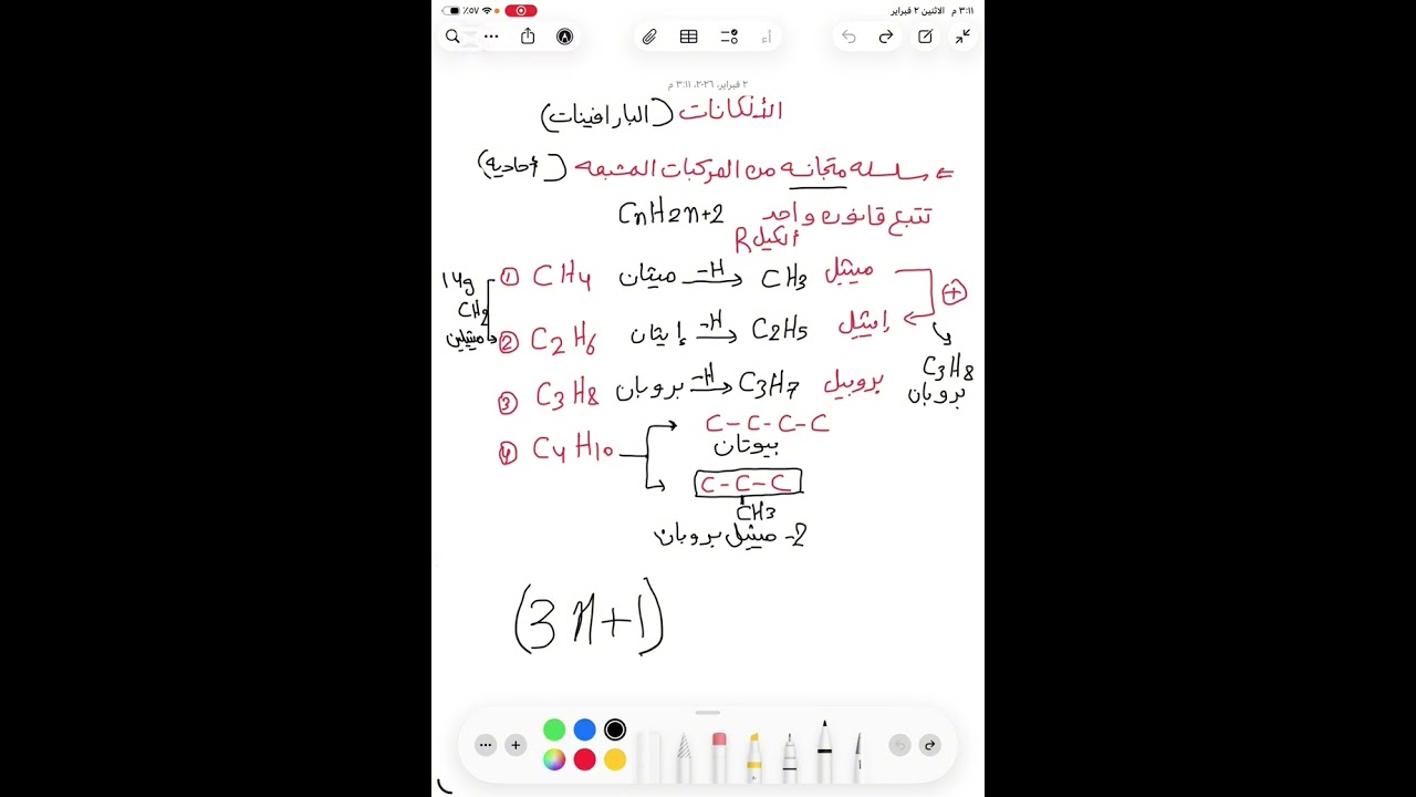 الخواص الفيزيائيه للألكانات وتحضير الميثان