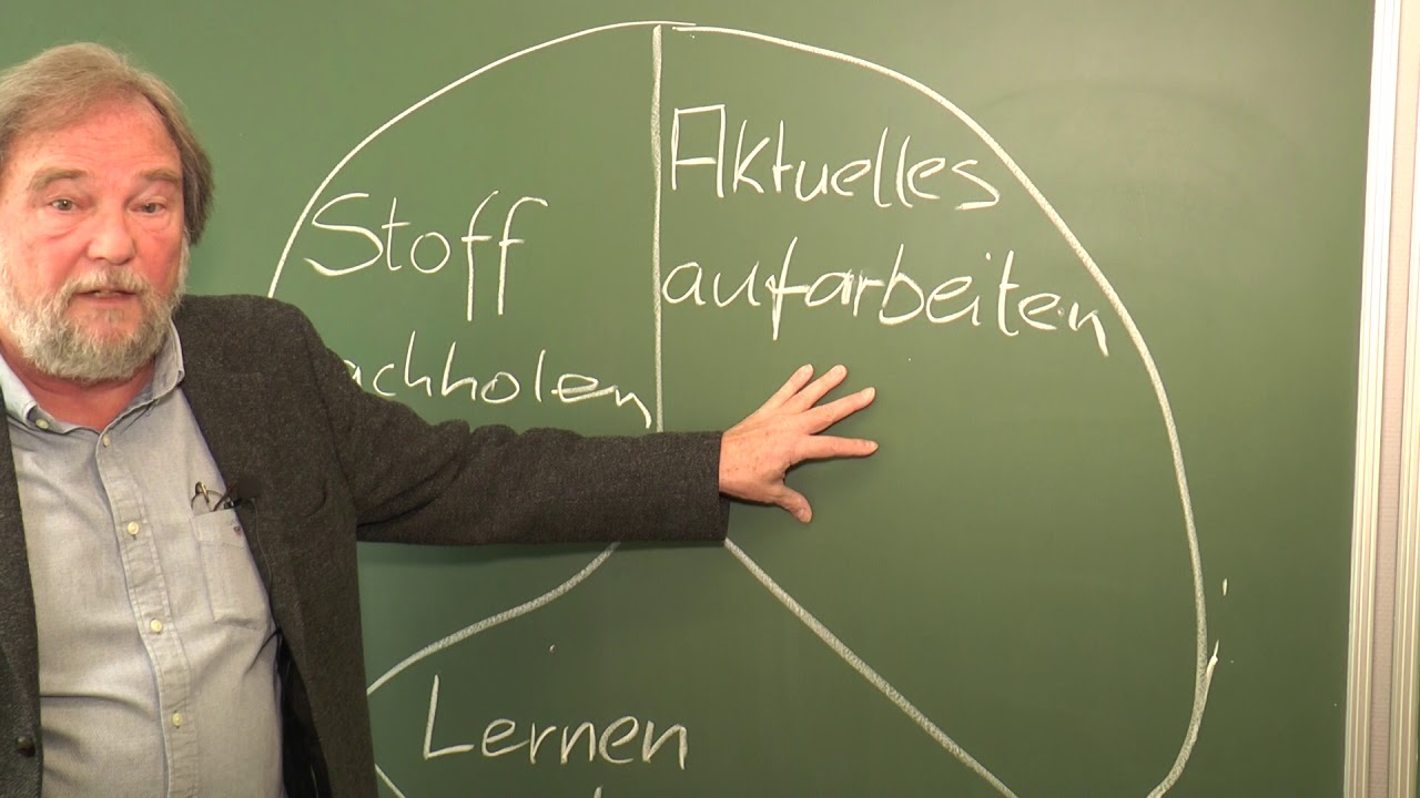 Lernhilfe