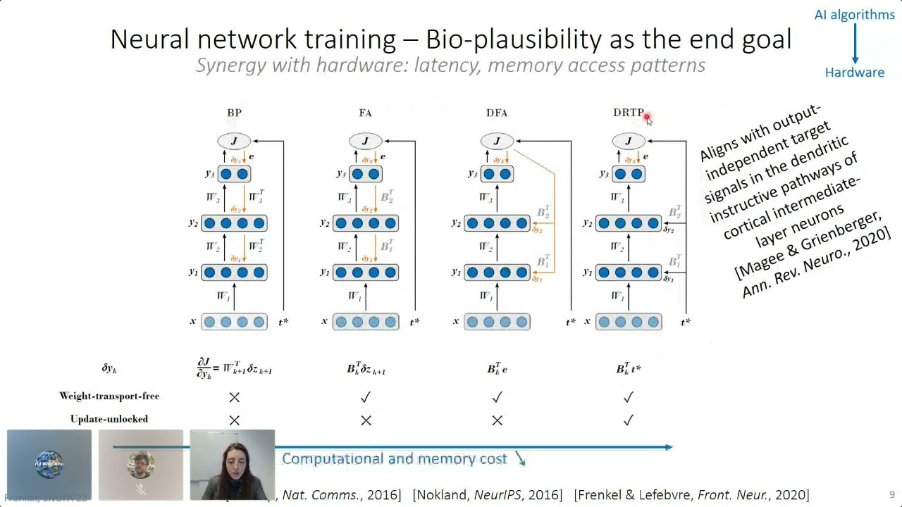 Charlotte Frenkel - Merging insights from artificial and bio NNs for neuromorphic intelligence