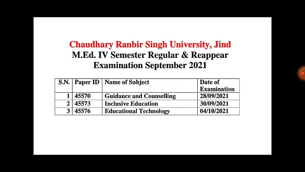 M.Ed.IV Semester Exam Date sheet 2021
