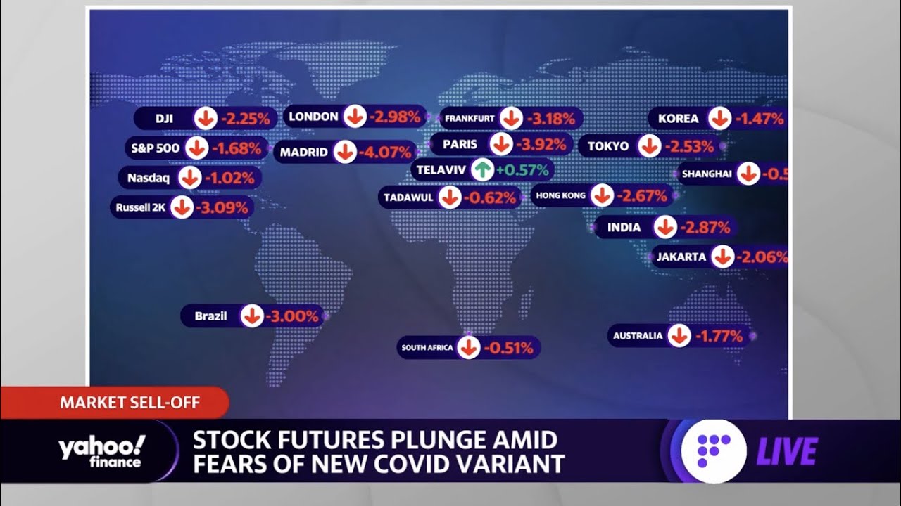 Stocks down after discovery of new COVID-19 variant