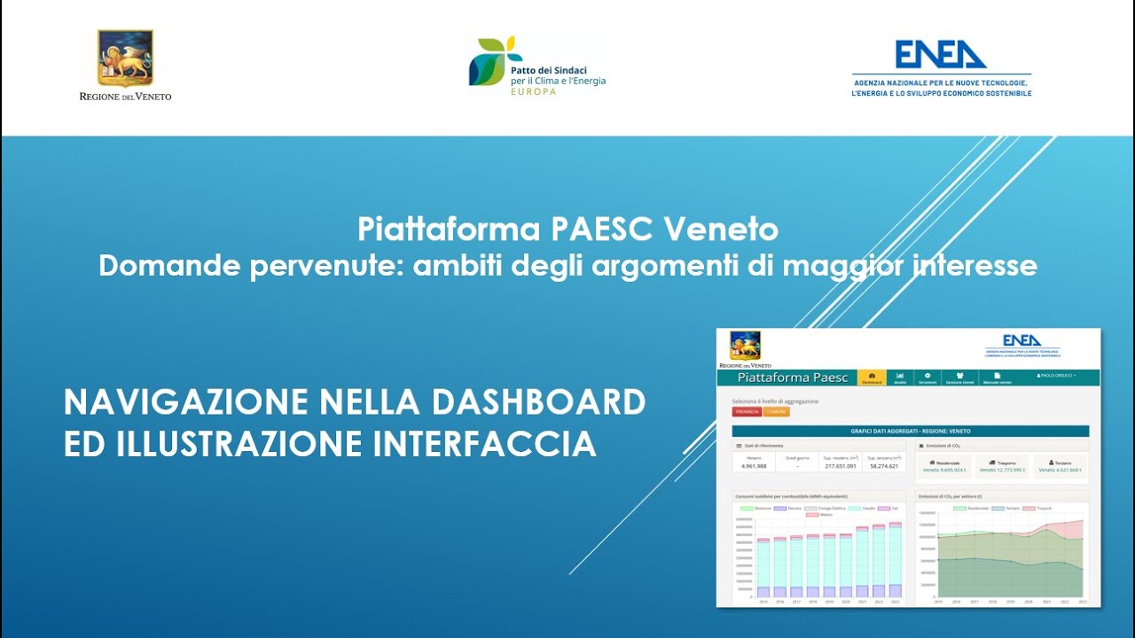 Navigazione nella dashboard ed illustrazione interfaccia