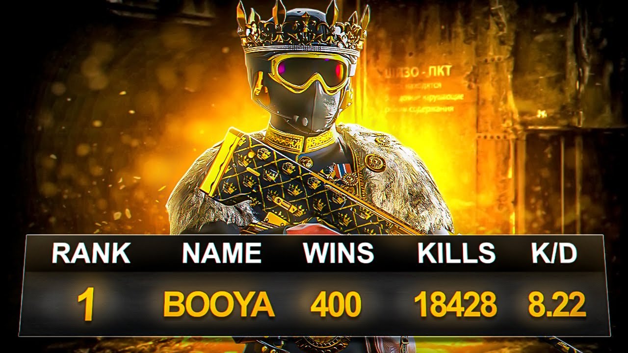 How a Warzone Pro plays Rebirth Island Ranked Resurgence! (Top 250)