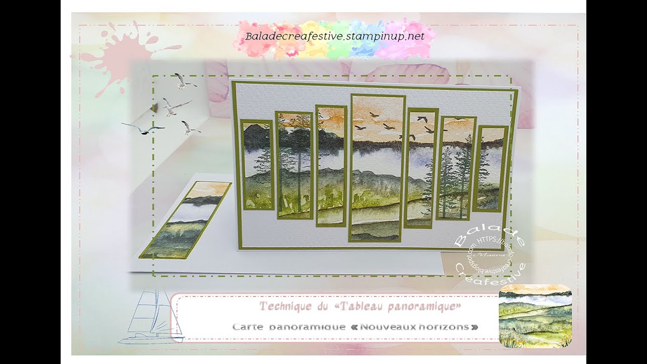 Carte panoramique à panneaux variables 