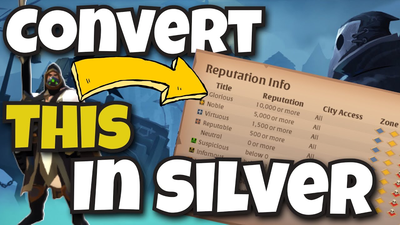 🗝️Secret Money Making Method which everyone FORGOT!