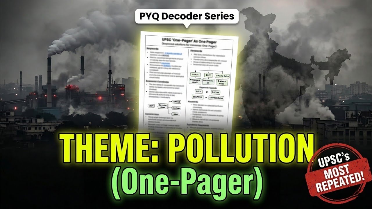 PYQ Theme Decoder Series| 7th March Current Affairs | Prelims 2026 | Hindu + IE #dailycurrentaffairs