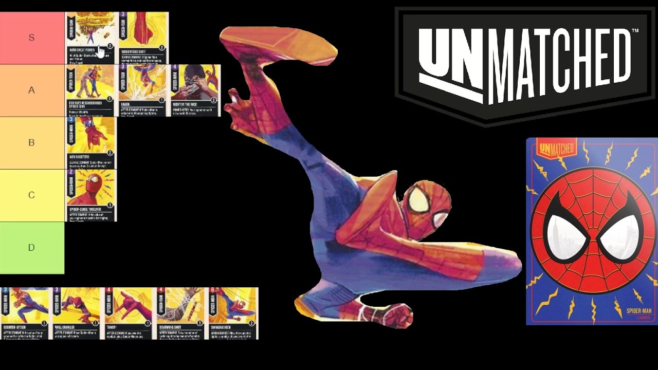 SPIDERMAN Cards Tier List - Unmatched