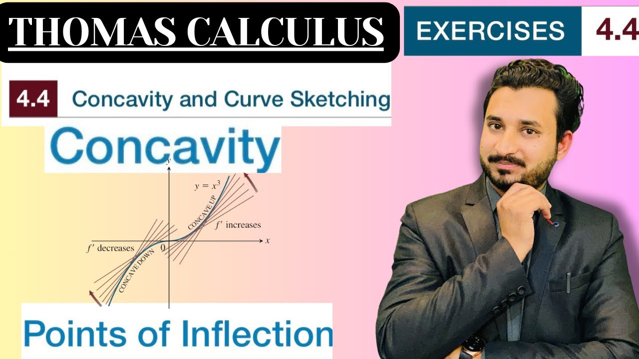 What is CONCAVITY and point of INFLECTION| Definition with Graphical Concept| MSN Mathematician|