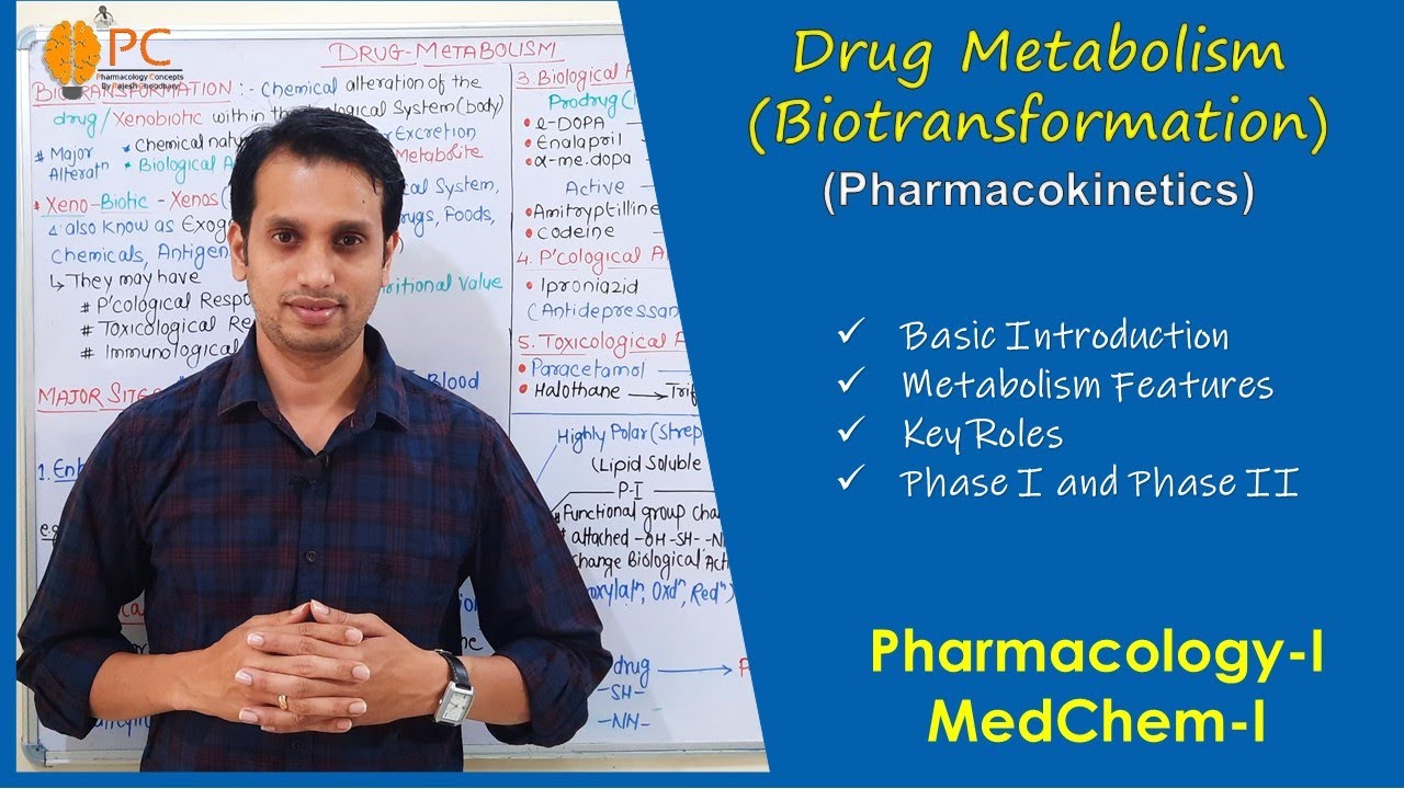 Pharmacokinetics (Part 6): Drug Metabolism (Biotransformation) | Phase 1 & Phase 2 Drug Metabolism