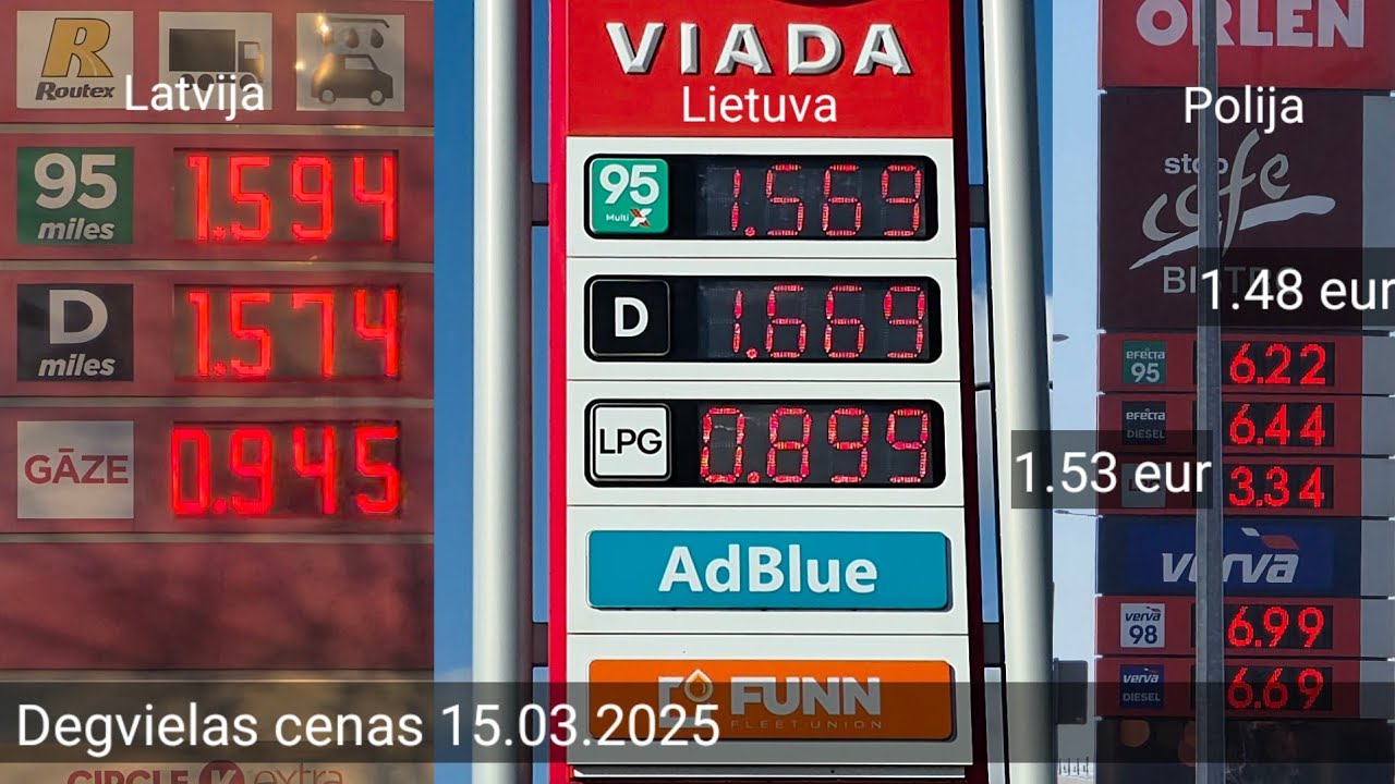 Salīdzinām dīzeļa cenas Latvijā, Lietuvā, Polijā uz 15.martu! Kurai ekonomikai ir lelākas iespējas?