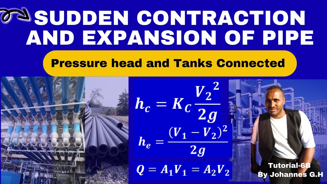 PART-2 Sudden Contraction and expansion of pipe