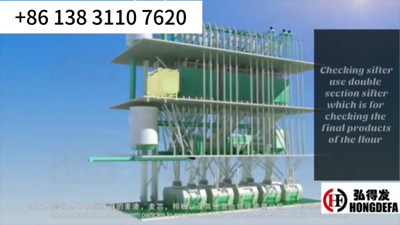 Complete Wheat Flour Milling Process | Hongdefa Automatic Wheat Flour Milling Machine