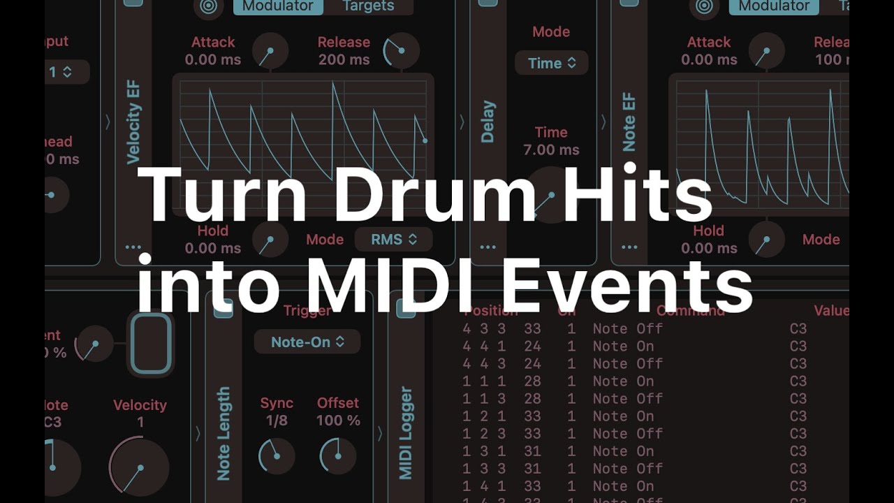 Turn Drum Hits into Velocity-Sensitive MIDI Events