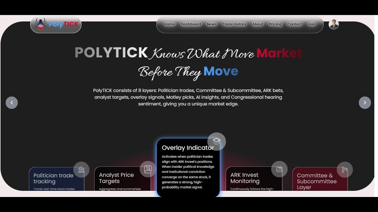 🚨 PolyTICK.us STOP TRADING BLIND! The Ultimate Unfair Market Edge | 8-Layer Insight Platform