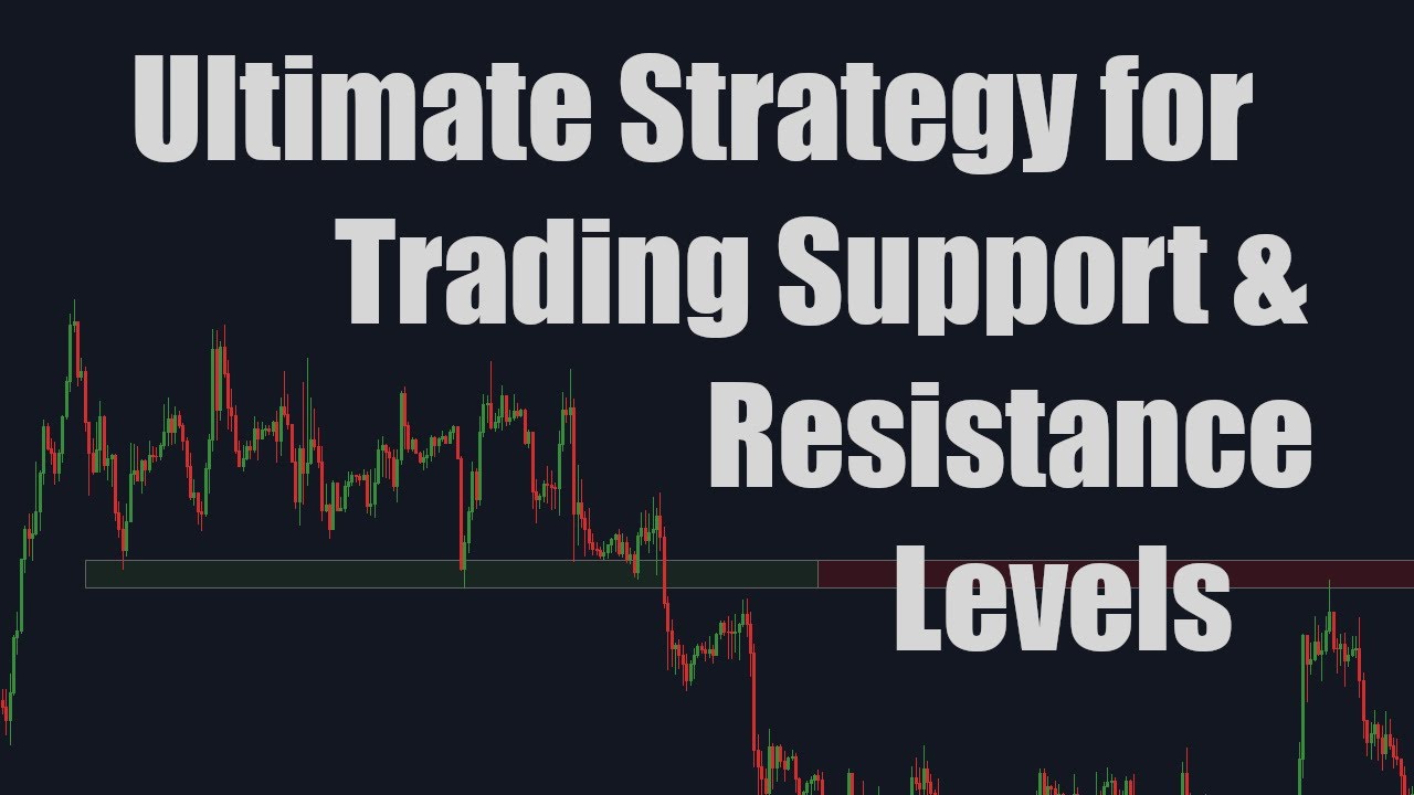 Ultimate Strategy for Trading Support and Resistance Levels | Price Action Volume Trader