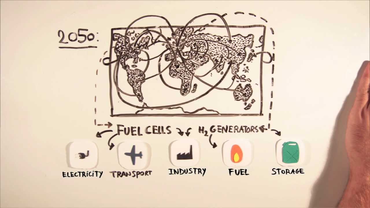 Hydrogenics Stop-Motion