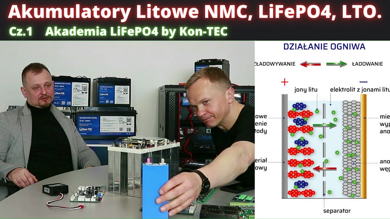 Wszystko, co musisz wiedzieć o Akumulatorach Litowych NMC, LiFePO4, LTO. Kon-TEC. S5E042