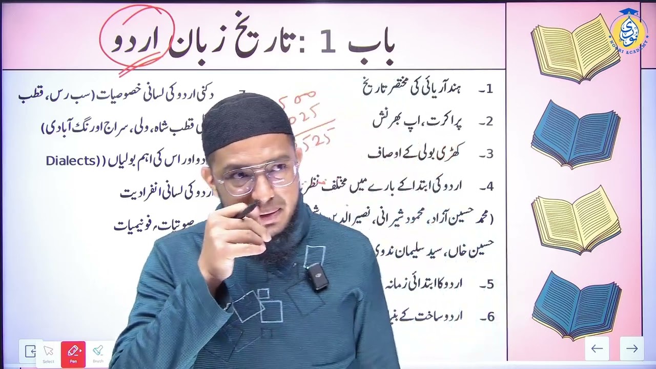 UGC NET Urdu Subject Syllabus Explaination