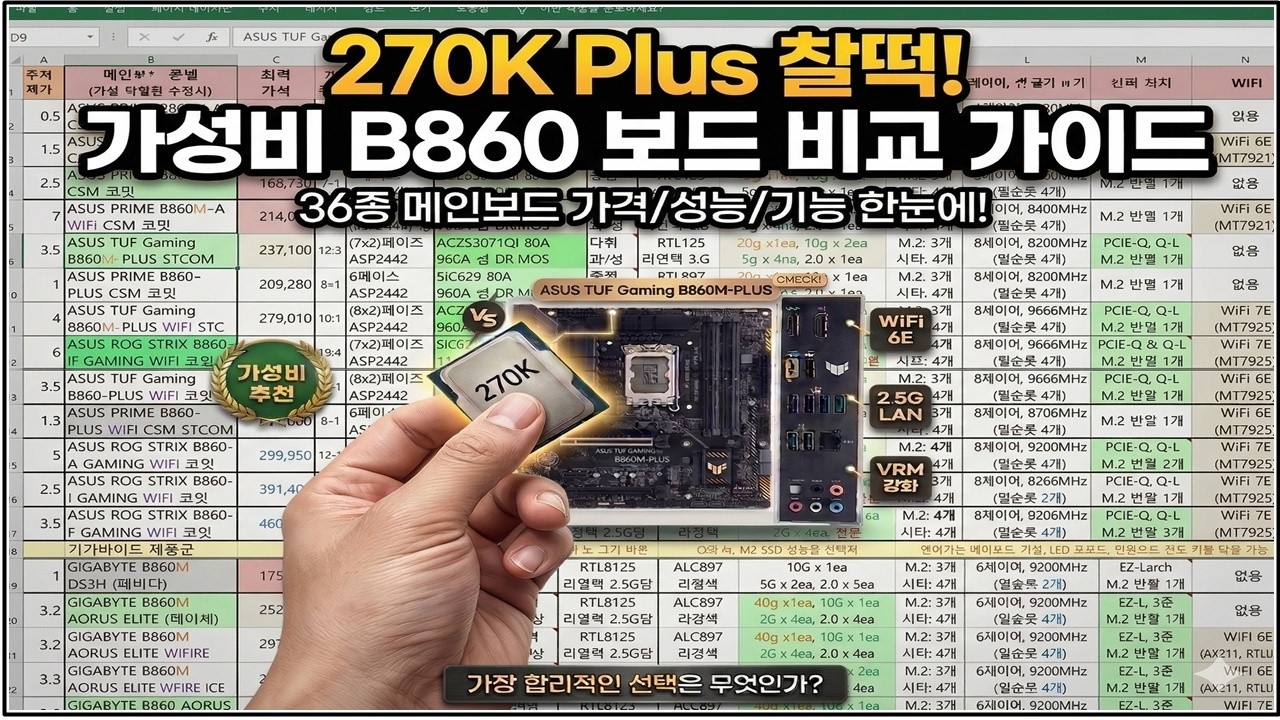 270K Plus 가성비 쩐다는데.. 어떤 보드를 쓰면 될까? (B860 품질 비교표 V2)