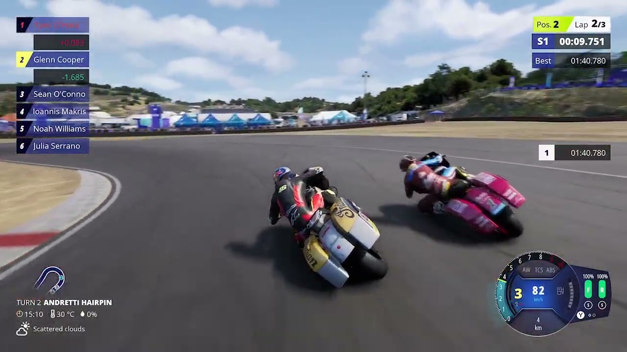 Ride 6 Career Mode:Laguna Seca Trophy.