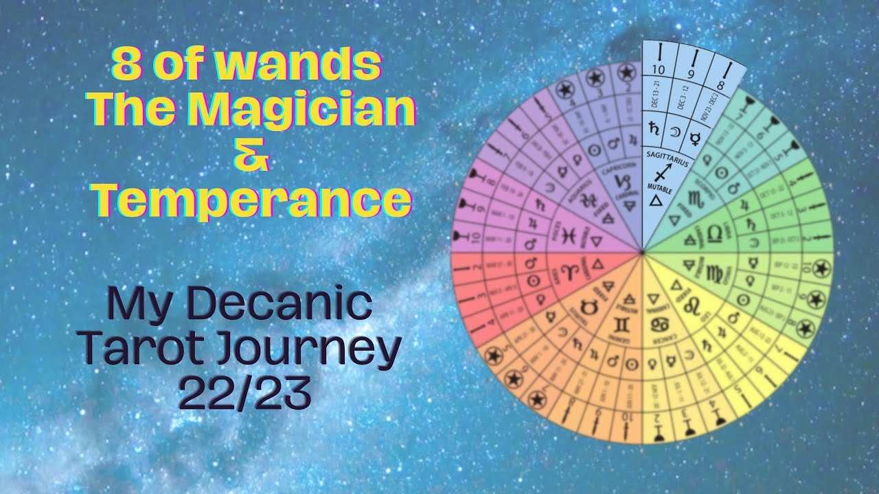 8 of Wands, Temperance & the Magician tarot cards on the Decan Wheel of the year 