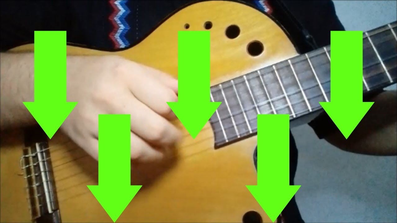 COMO TOCAR GUARANIA | RASGUIDO/RASGUEO Y ARPEGIO - Tutorial de guitarra y música paraguaya