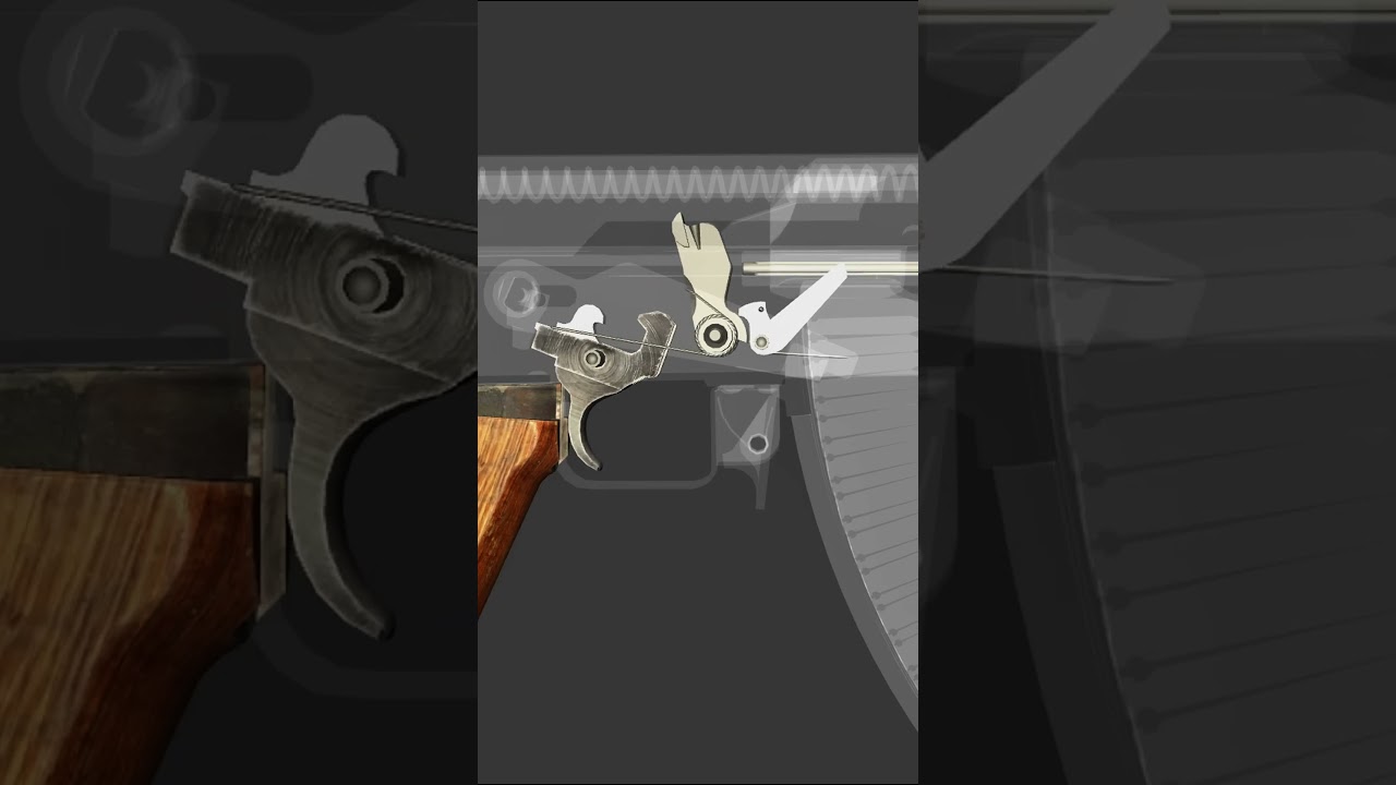 How the AK-47 Trigger Mechanism Works: Semi & Full-Auto Explained