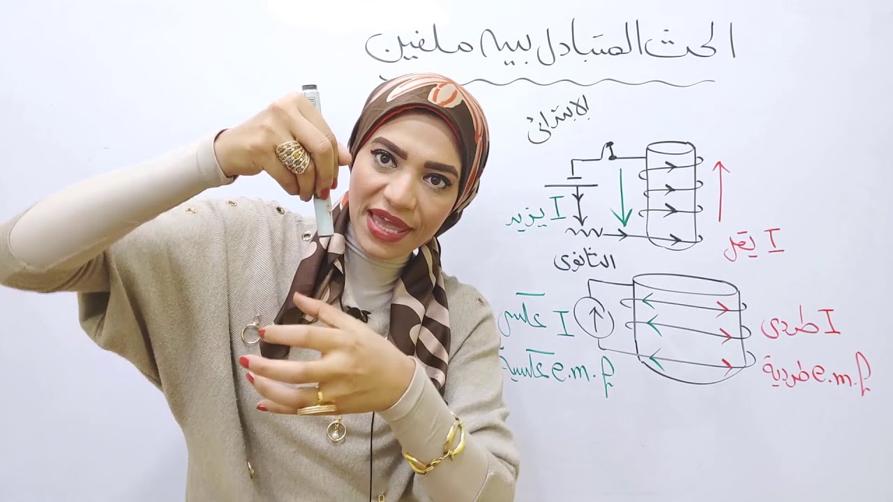الحث المتبادل بين ملفين الجزء الأول | فيزياء | 3ث | 2021