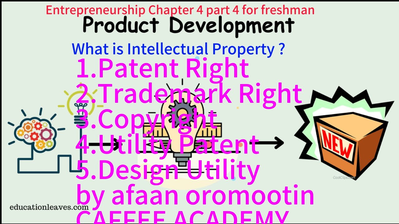 Entrepreneurship Chapter 4 part 4Afaan oromo legal and Regulatory Property for Entrepreneurship 