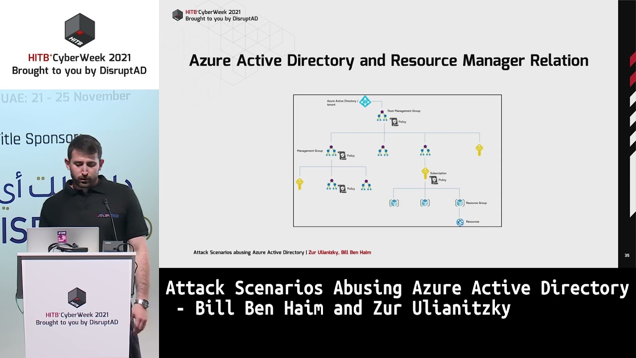 #HITBCW2021 D1 — Сценарии атак с использованием Azure Active Directory — Билл Бен Хаим и Цур Улья...