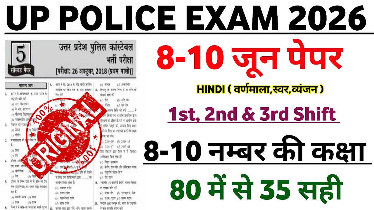 UP Police Exam 2026 | UP Police Hindi Classes 2026 | UP Police Previous Year Hindi Questions 2026 