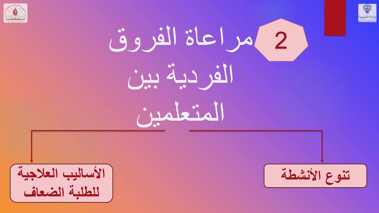 ورشة: الأداء الصحيح لحصة القرآن الكريم | يوسف الكندري - محمد العلي | توجيه التربية الإسلامية