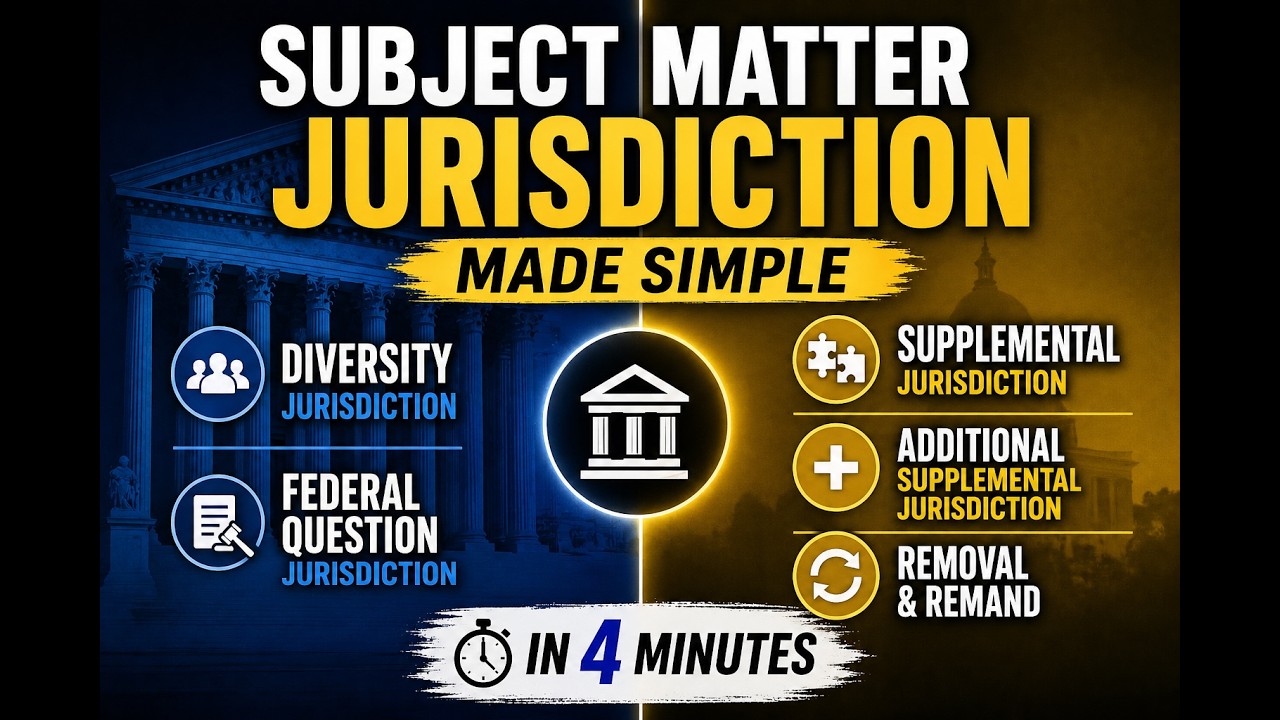 Subject Matter Jurisdiction Made Simple (Diversity, Federal Question + More)
