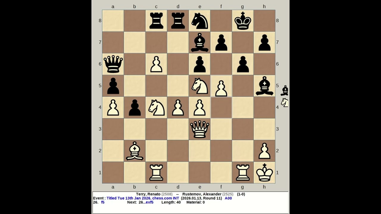 Terry, Renato vs Rustemov, Alexander | Titled Tuesday 13th January 2026, chess com INT