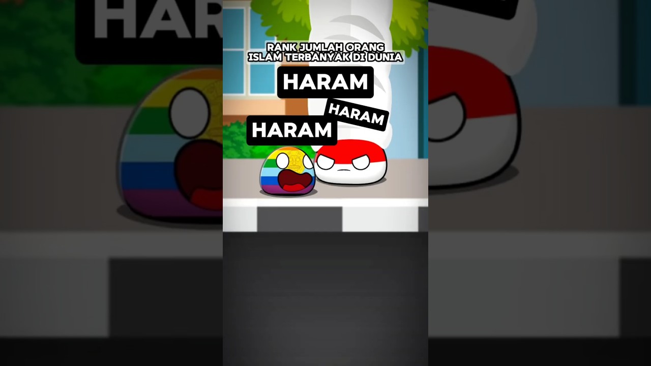 Rank Jumlah Orang Islam Terbanyak di Dunia