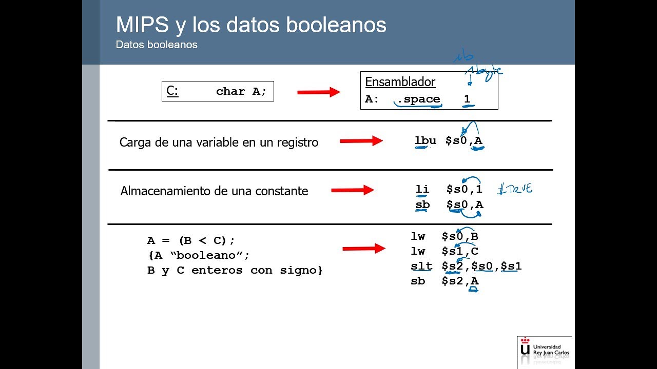 Datos booleanos en ensamblador de MIPS32