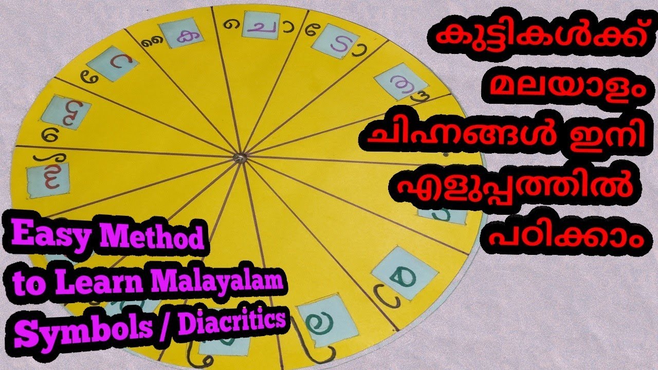 Malayalam Symbols Working Model | Chinnangal Teaching Aid | Vowel Signs | Malayalam Alphabet Grammar