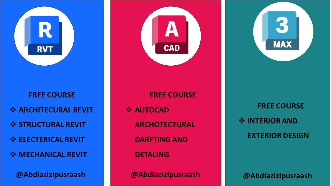 || BARO REVIT ARCHITECTURE AUTODESK AUTOCAD 3DSMAX SII FREE AH. ||