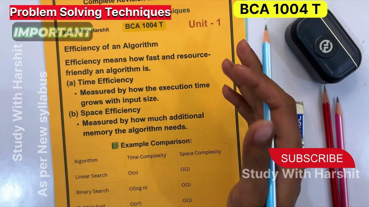 Analysis of Algorithm and Its Types 💡 | Problem Solving Techniques | BCA Semester 1 | CCSU 2025-26