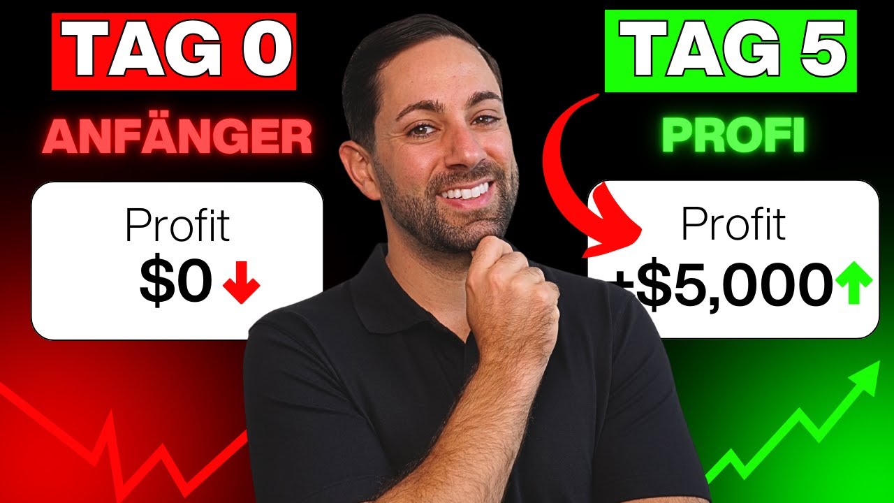 Die einfachste Day Trading Strategie - Endlich Profitabel