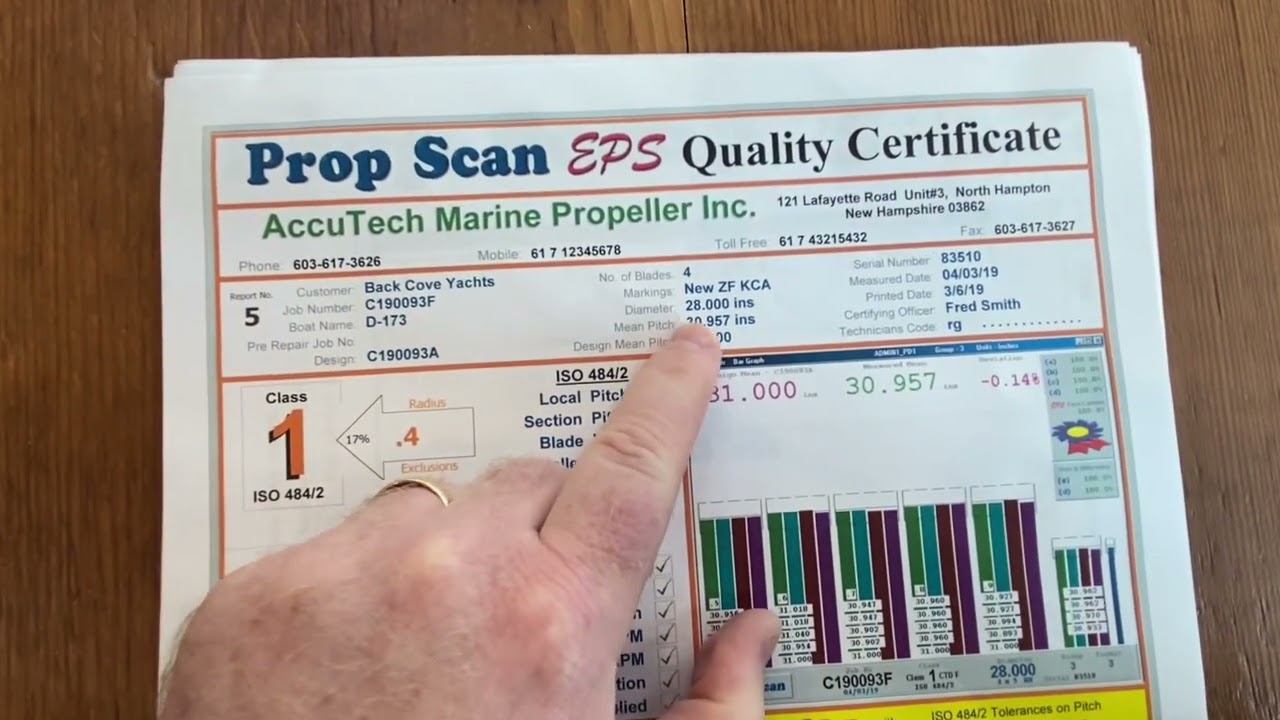 How to read a prop scan report
