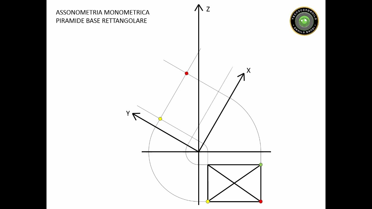 ASSONOMETRIA MONOMETRICA DI UNA PIRAMIDE A BASE RETTANGOLARE