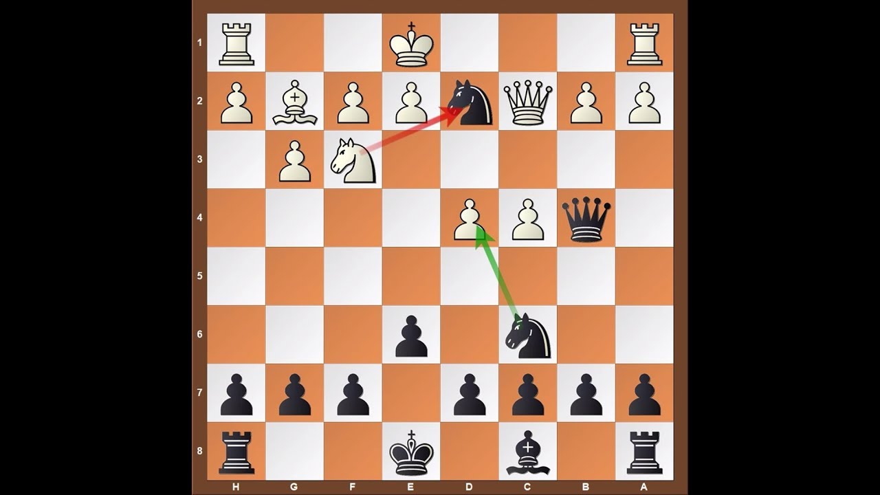 Chess Trap 23 (Bogo-Indian Trap)