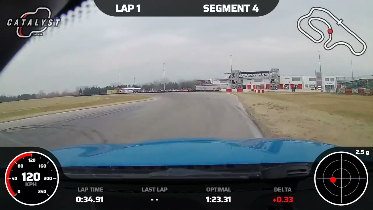 Serres first try on used slicks