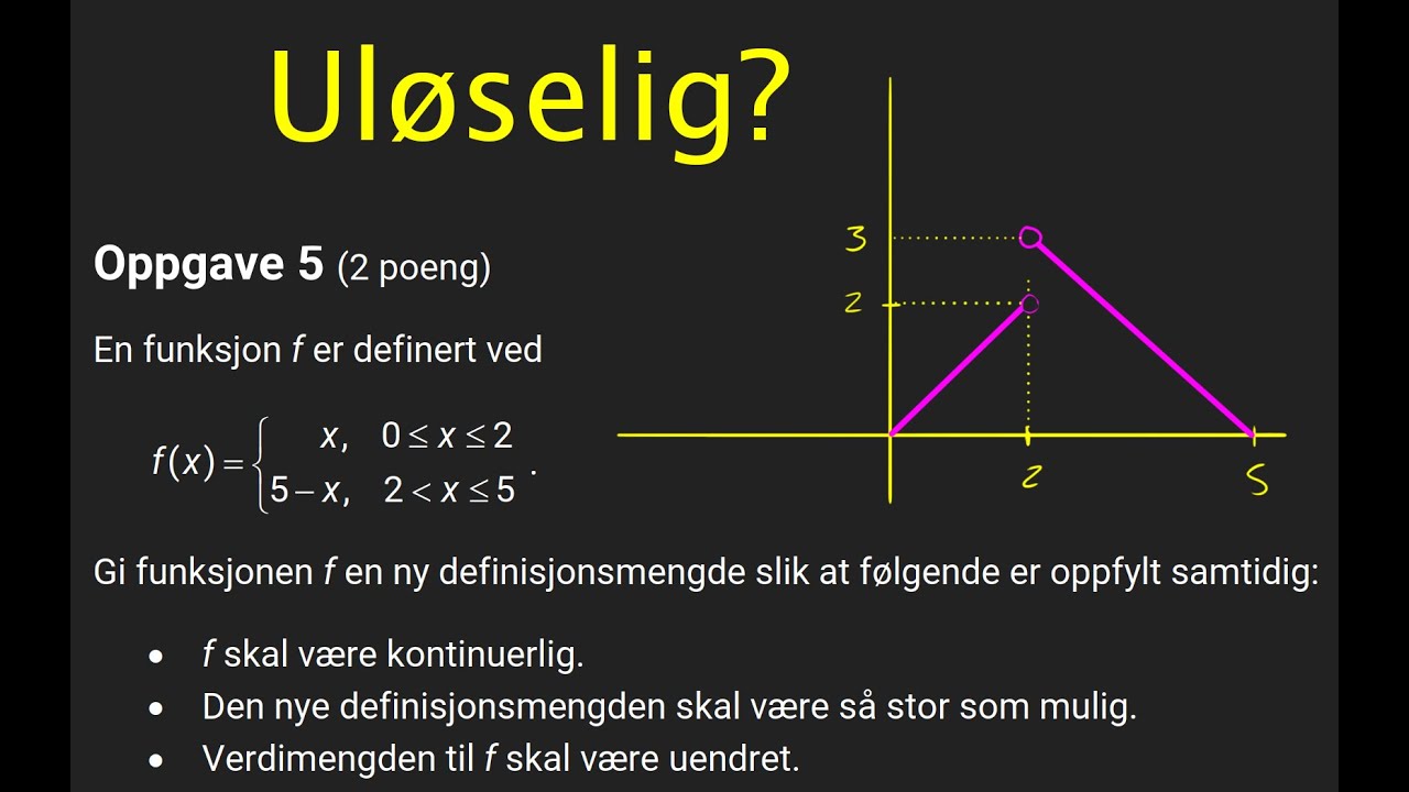 Den uløselige oppgaven (?) på R1 Eksamen, Vår 2024