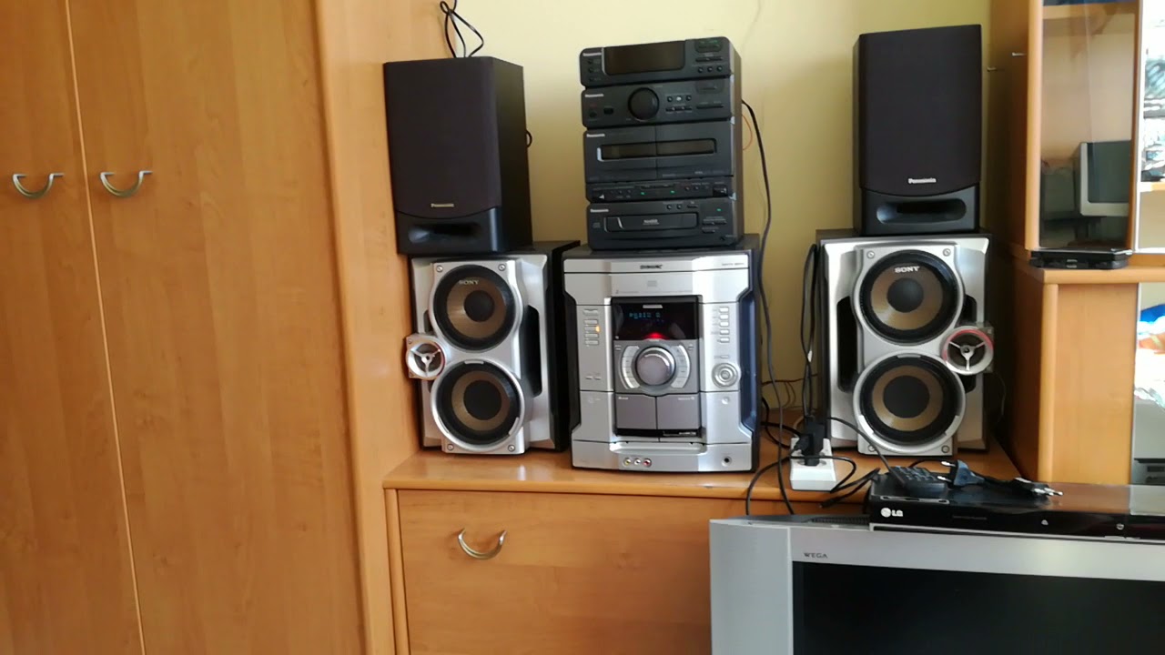 Sony RG220 vs Panasonic CH32