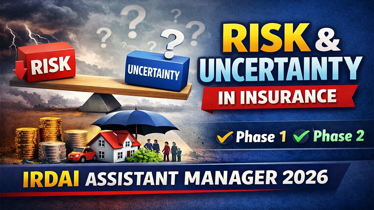 Risk and Uncertainty in Insurance | IRDAI 2026 Phase 1 & 2 Preparation