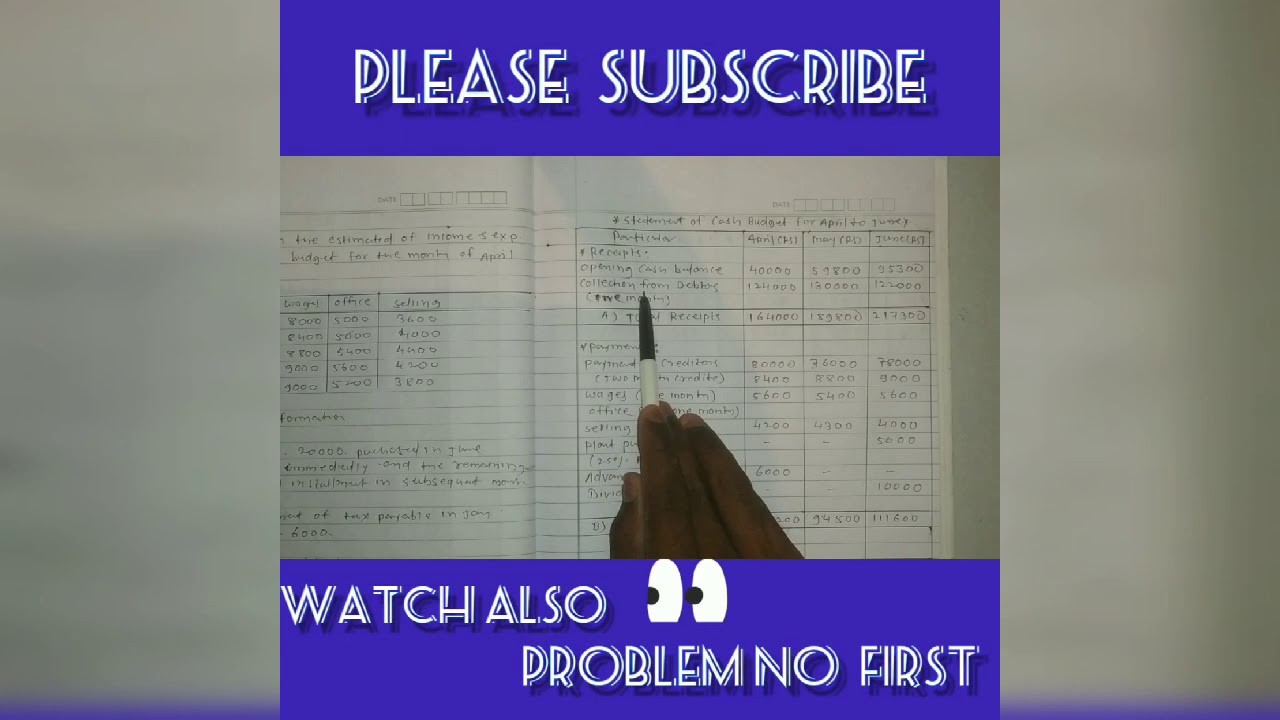 Cash budget problem no 2 with solution for B. Com