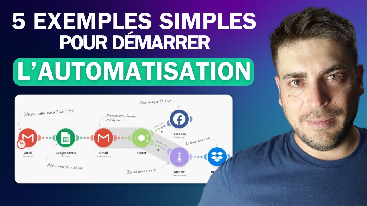 5 automatisations Make faciles que vous pouvez utiliser dans votre business 🤖